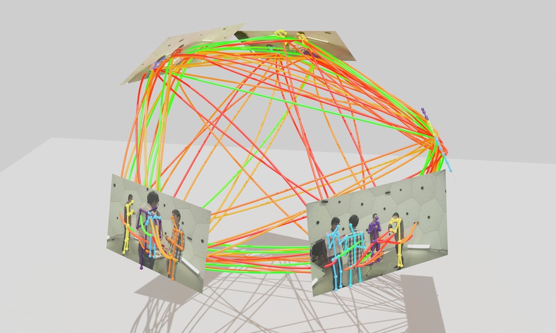 COMPOSE, graph construction: detections across all views form a V-partite hypergraph, with geometrically consistent multi-view hyperedges in green and inconsistent ones in red.