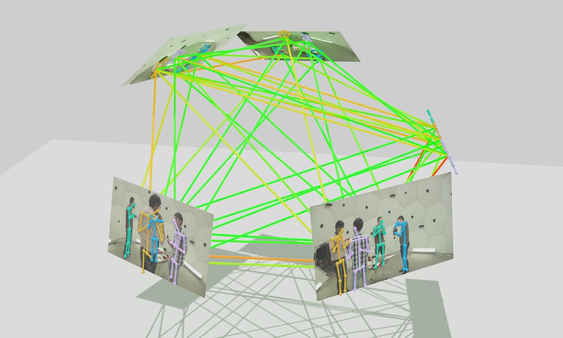 Previous approaches, graph construction: detections across views form a graph of pairwise edges, with geometrically consistent relations in green and inconsistent ones in red.