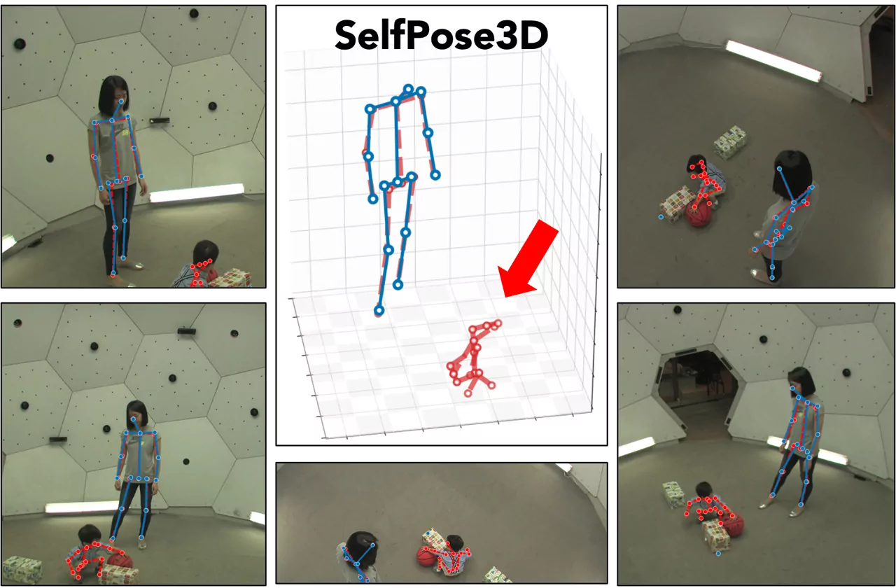 SelfPose3D on CMU Panoptic: misses the toddler crawling on the ground.